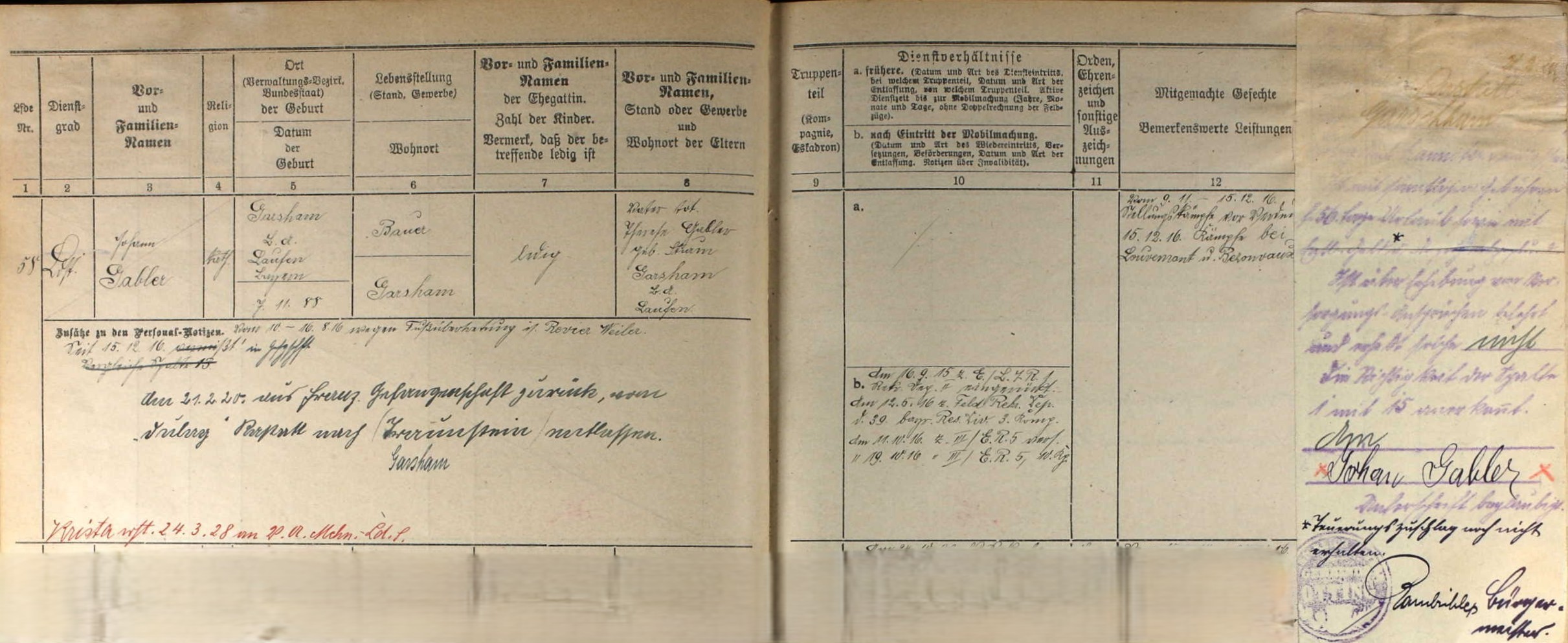 Mit freundlicher Genehmigung von Ancestry und des Hauptstaatsarchivs München - Abt. IV - Kriegsarchiv, Archivaliensignatur: BayHStA,KrStR, Band4002