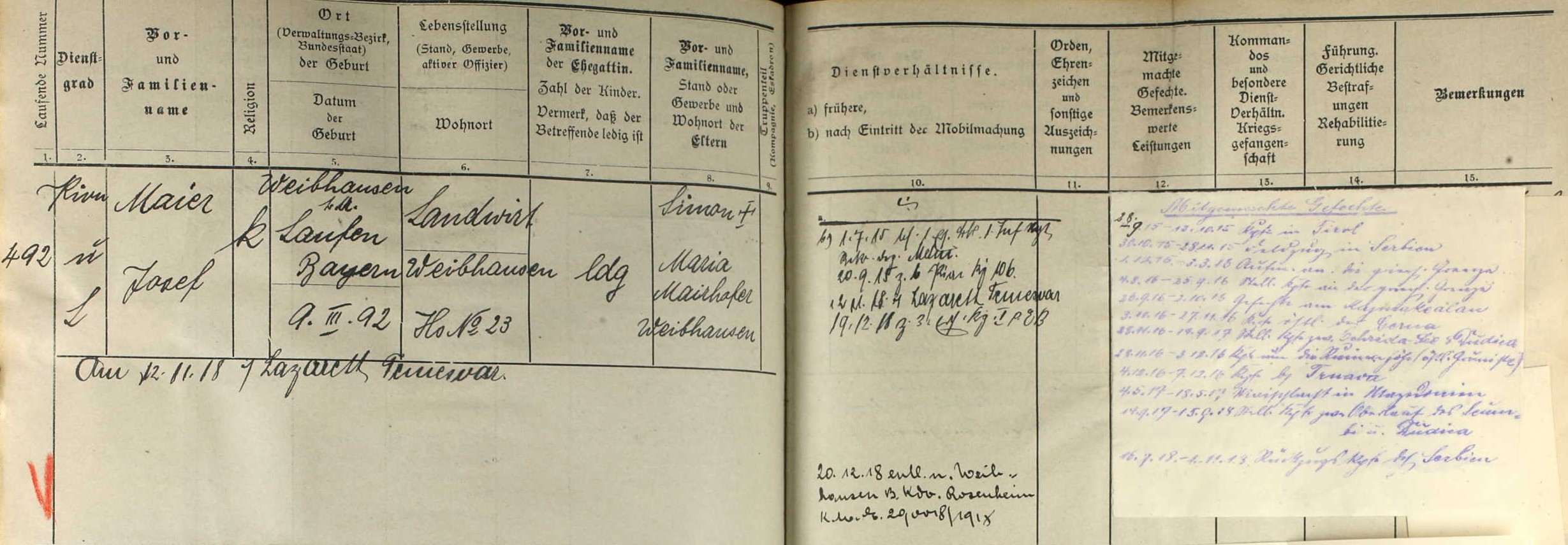 Mit freundlicher Genehmigung von Ancestry und des Hauptstaatsarchivs München - Abt. IV - Kriegsarchiv, Archivaliensignatur: BayHStA,KrStR, Band16390